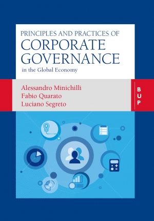 corporate governance minichilli